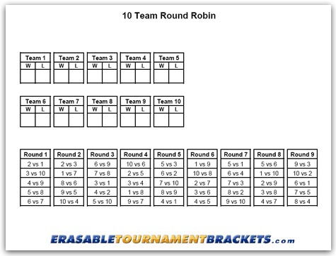 Round Robin 6 Teams Tournament Format