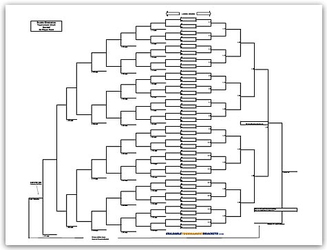 Bracket generator double elimination 9 teams