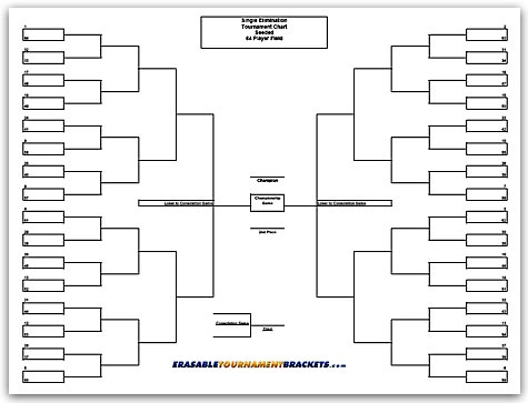 64 Team Single Seeded Tournament Chart