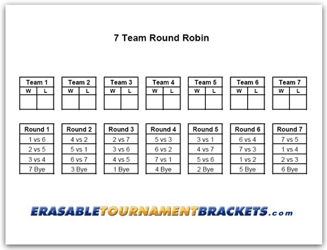 7 Team Round Robin Tournament Bracket