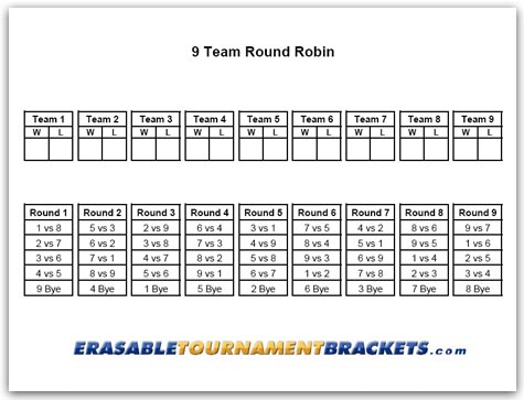 Bracket generator double elimination with 9 teams