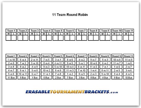 11 Team Round Robin Tournament Bracket