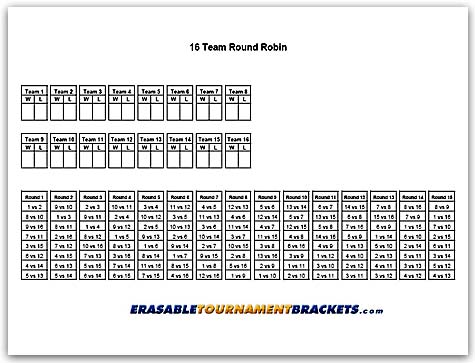 16 Team Round Robin Tournament Bracket