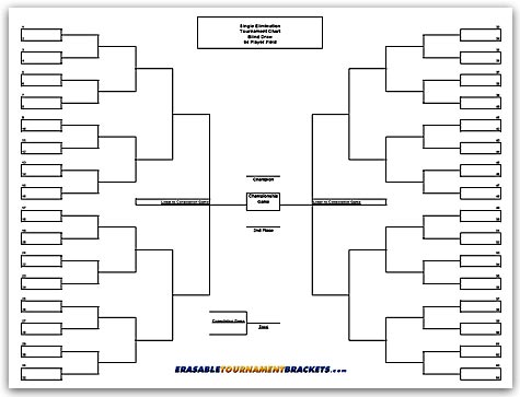 64 Team Single Blind Draw Tournament Chart