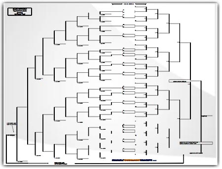 Laminated 32 Team Double Elimination Seeded Tournament Brackets