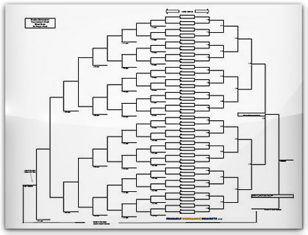 22" X 34" Laminated 64 Team Double Elimination Blind Draw Tournament Brackets