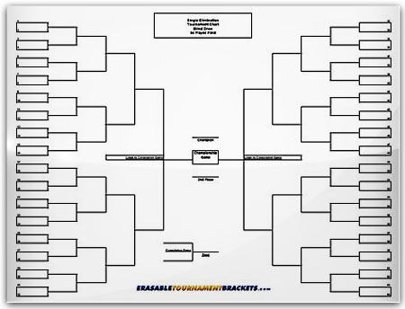 64 Team Single Elimination Blind Draw Bracket