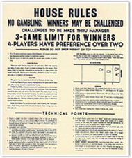 Game Rules Laminated Posters