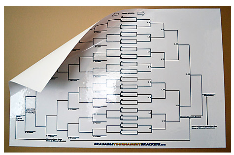 Laminated Erasable Tournament Brackets