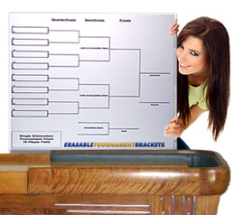 Tournament Bracket